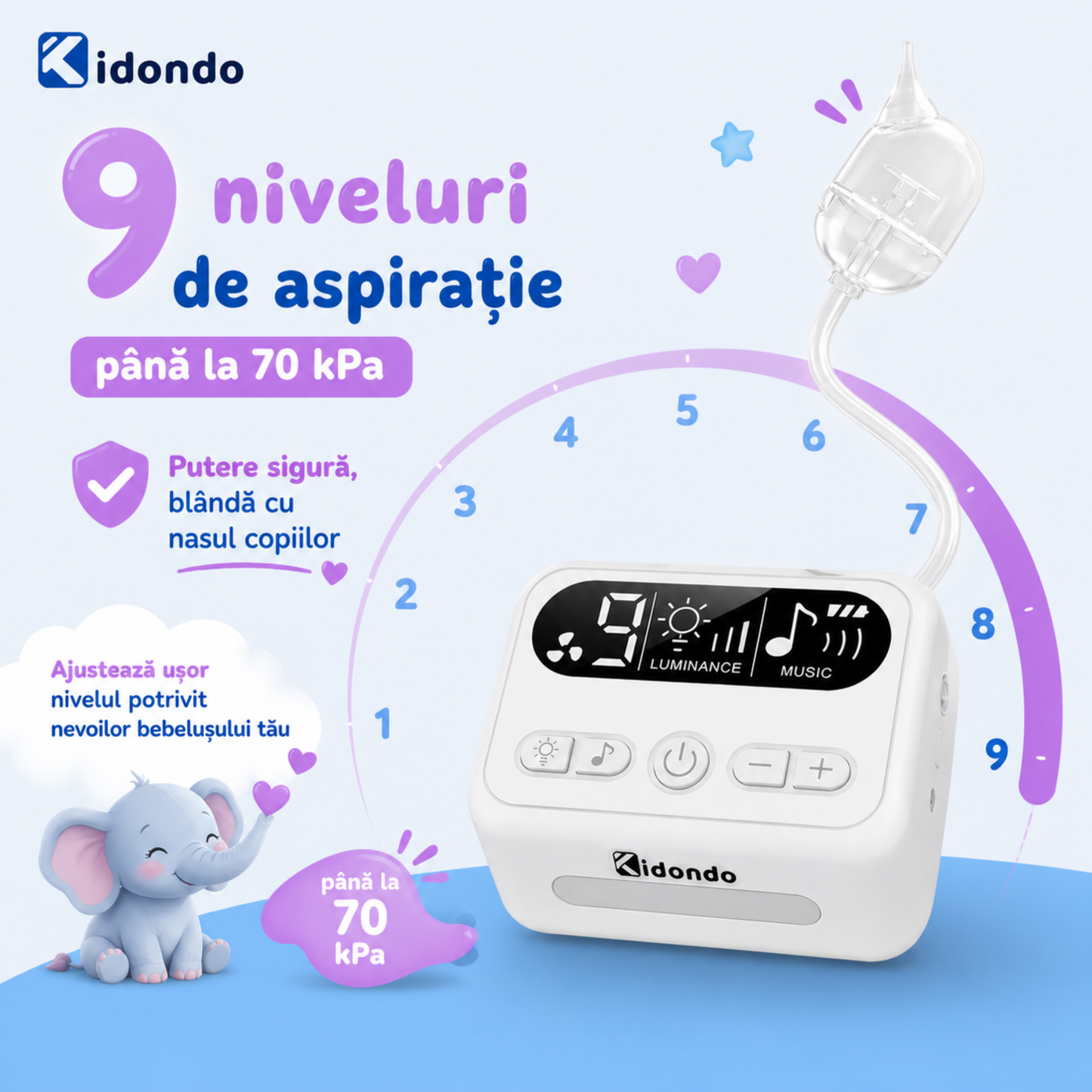 Aspirator nazal electric 3 în 1