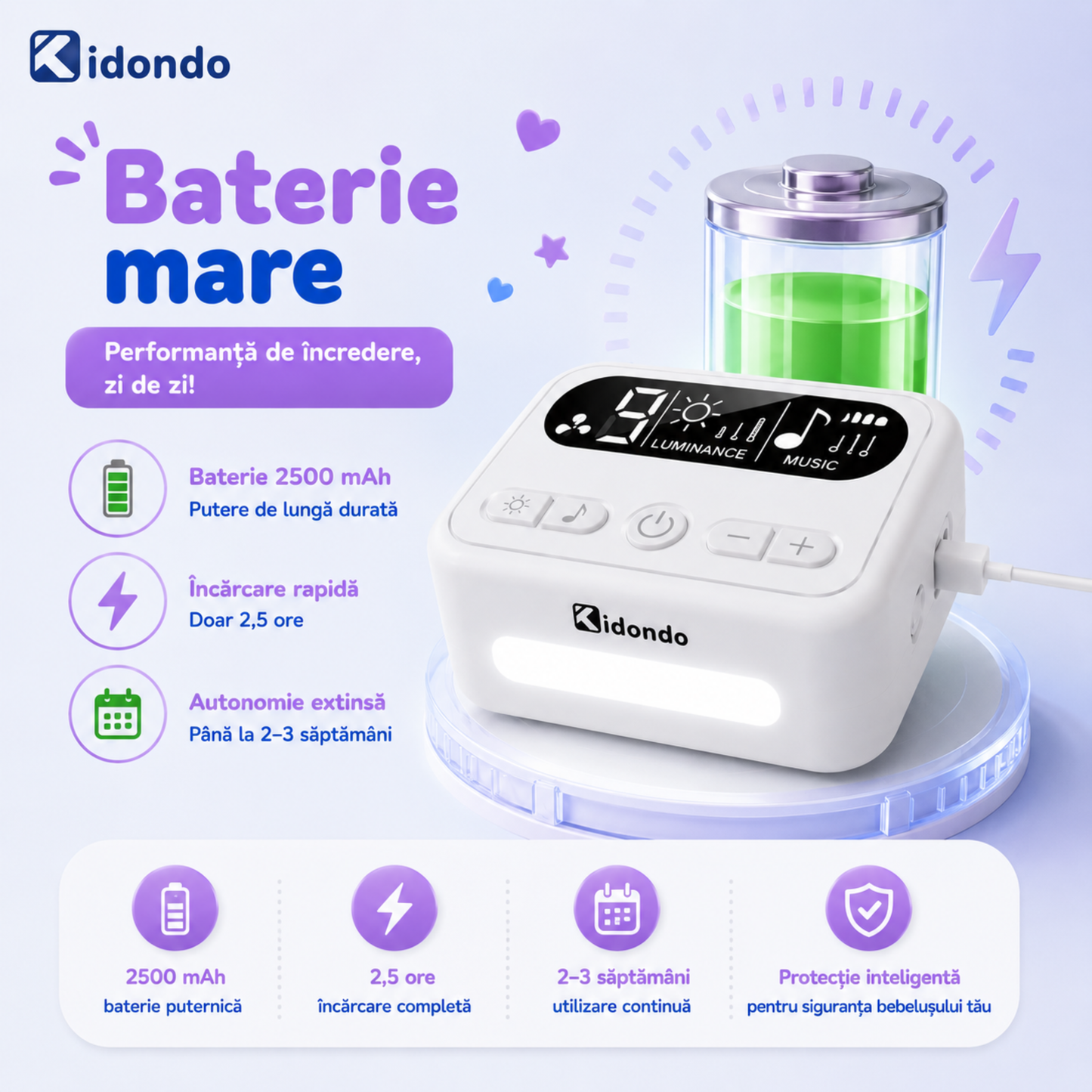 Aspirator nazal electric 3 în 1